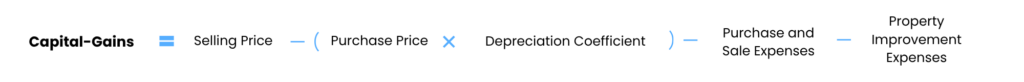 Capital Gains Calculation Formula